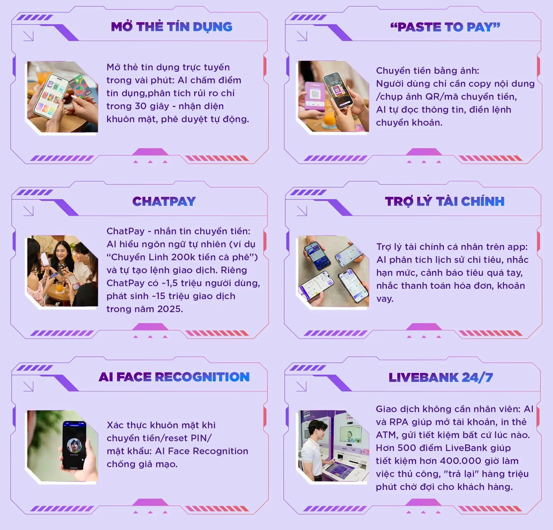 AI phía sau hậu trường - tăng tốc vận hành, giảm rủi ro