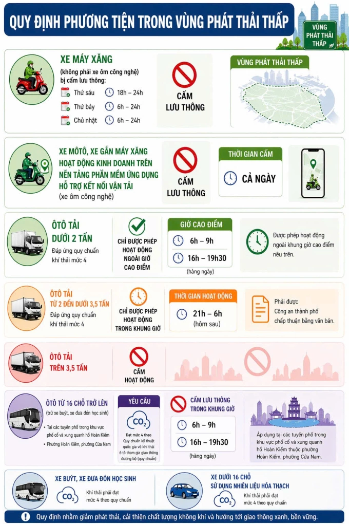 Đồ họa có sự hỗ trợ của AI